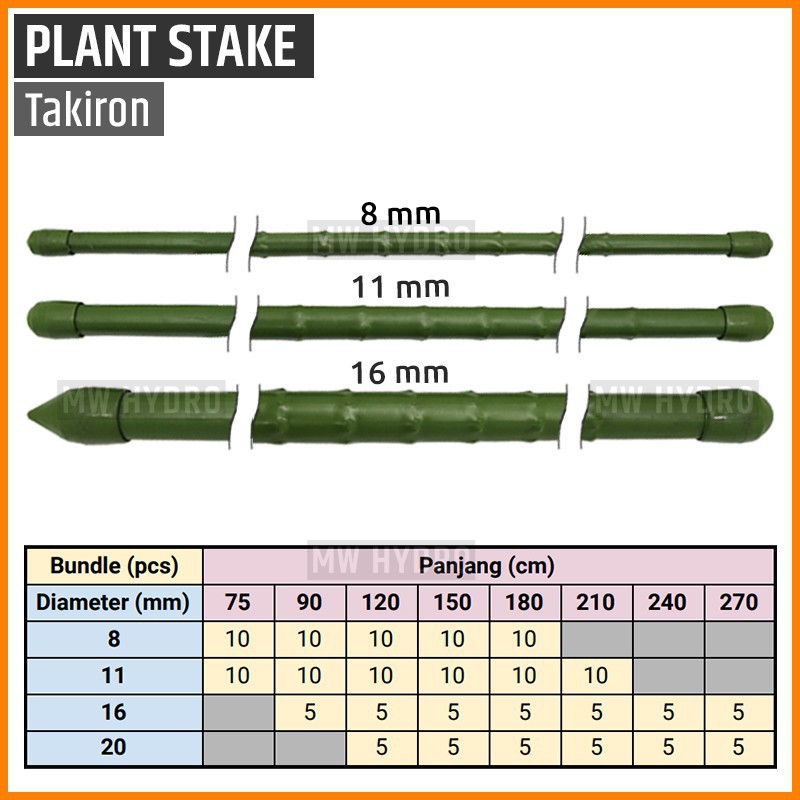 10 pcs Plant Stake / Ajir Tanaman - TAKIRON - 11 mm x 90 cm
