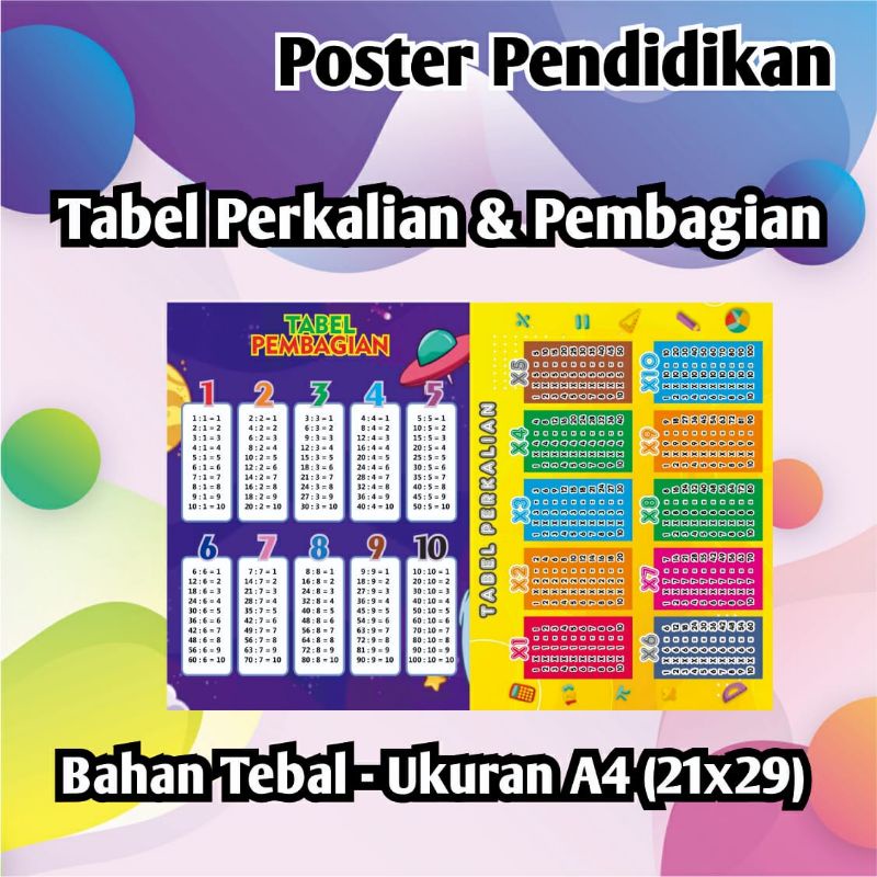 Jual Tabel Perkalian Pembagian Tabel Hafalan Matematika Poster My Xxx