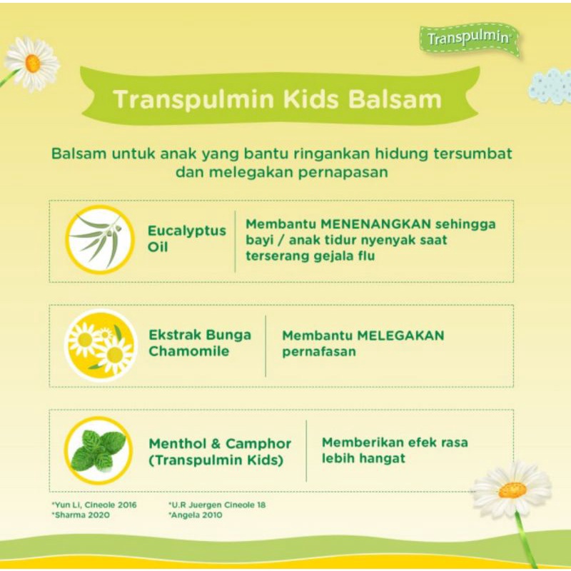 TRANSPULMIN KIDS Balm