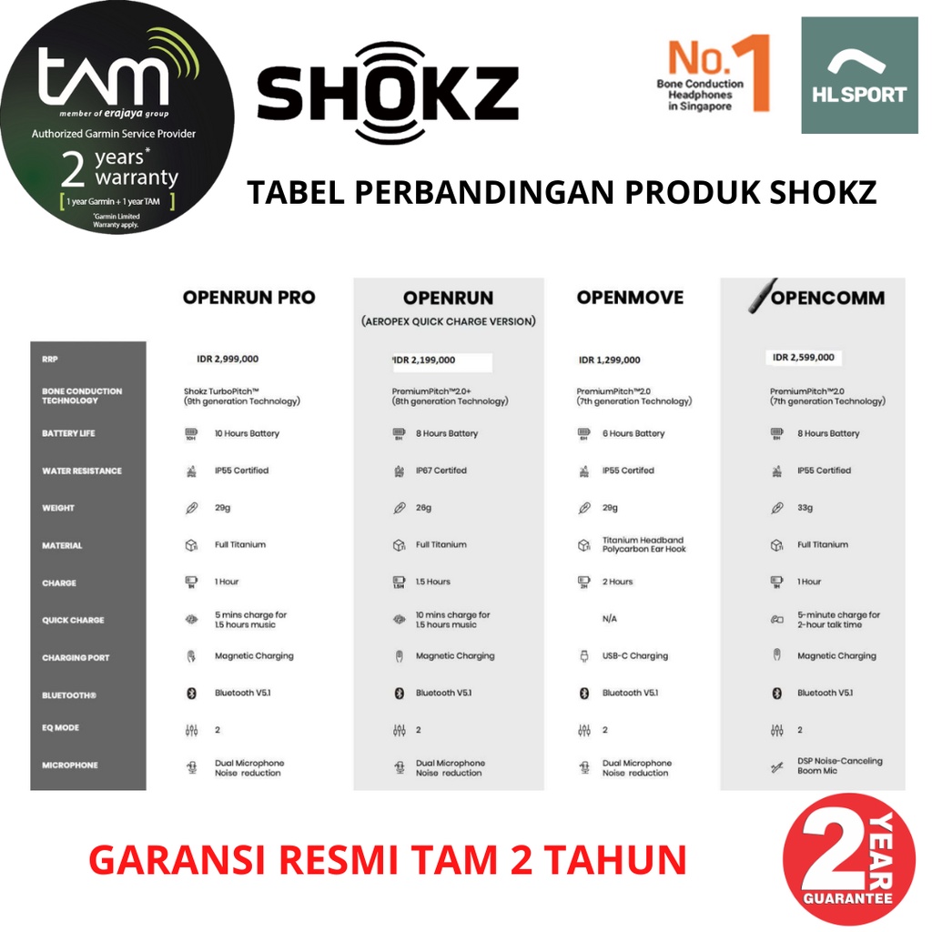 SHOKZ OpenRun Pro Premium Bluetooth Headphones Garansi TAM 2 Tahun