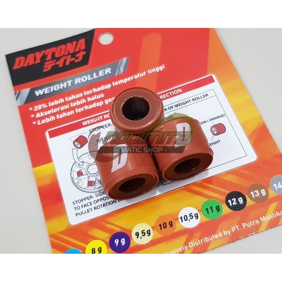 Roller CVT Racing Daytona 13gr Honda Beat FI Scoopy FI Vario FI