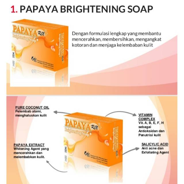 [135 GR] REN PAPAYA BRIGHTENING SOAP / SABUN PAPAYA REN GOLD