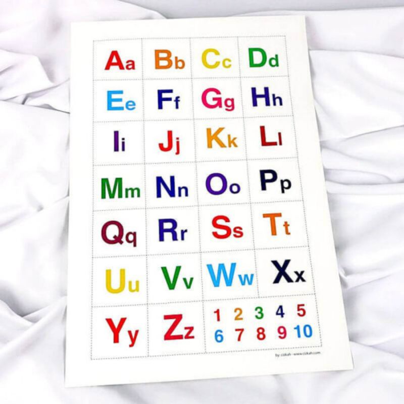 

Poster Anak Belajar Abjad Latin Huruf Kapital Huruf Kecil