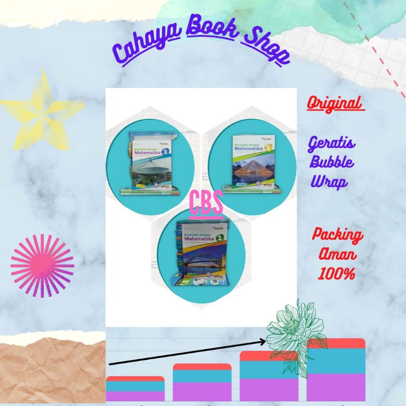 Buku Matematika Kelas 7,8,9 SMP K13 Revisi Platinum