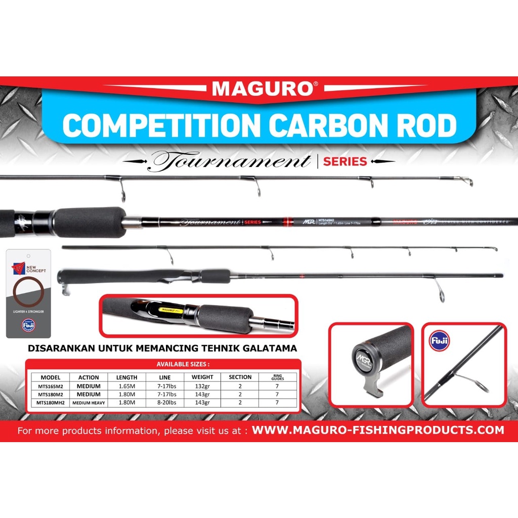 Rod MAGURO COMPETITION TOURNAMENT SERIES