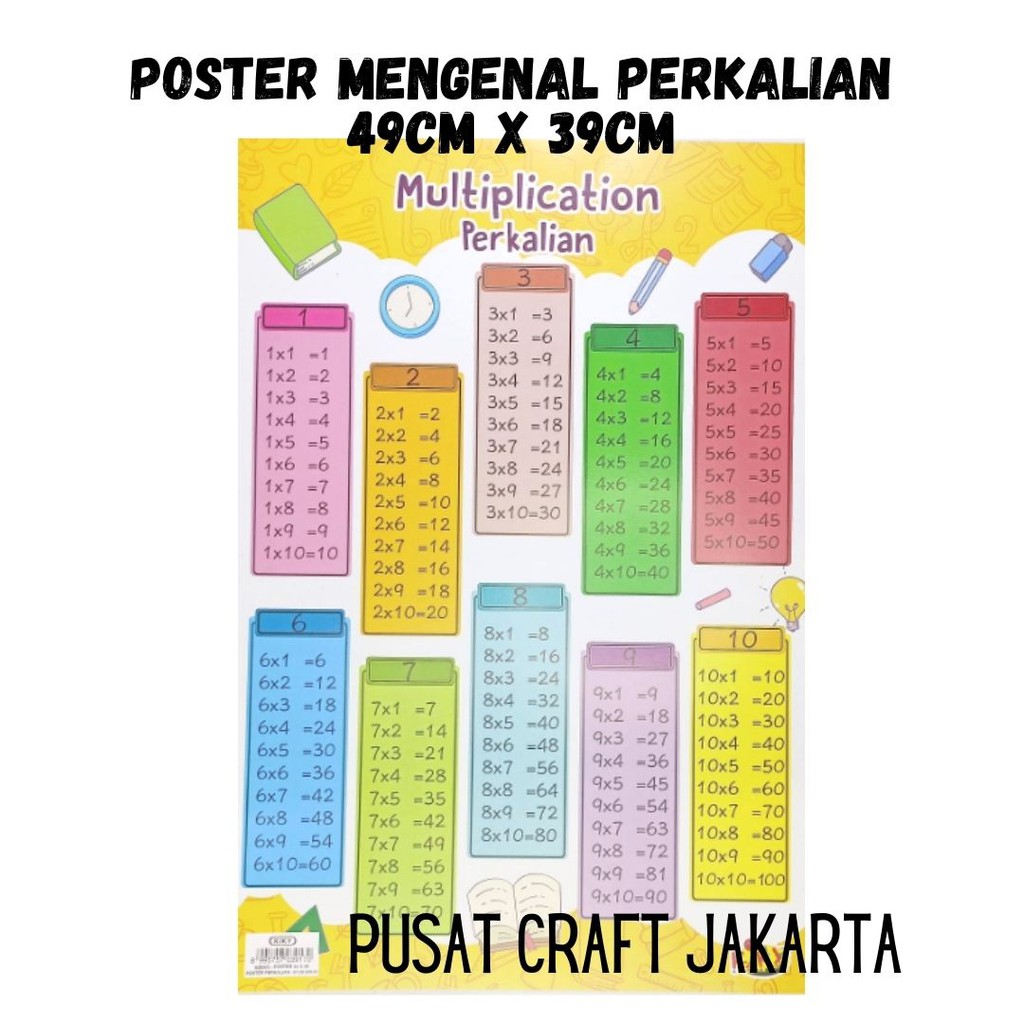 

Craft - Poster Mengenal Angka Perkalian / Multiplication Kiky