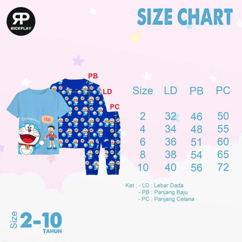 SETELAN BAJU ANAK 3IN1 BY : RICKPLAY