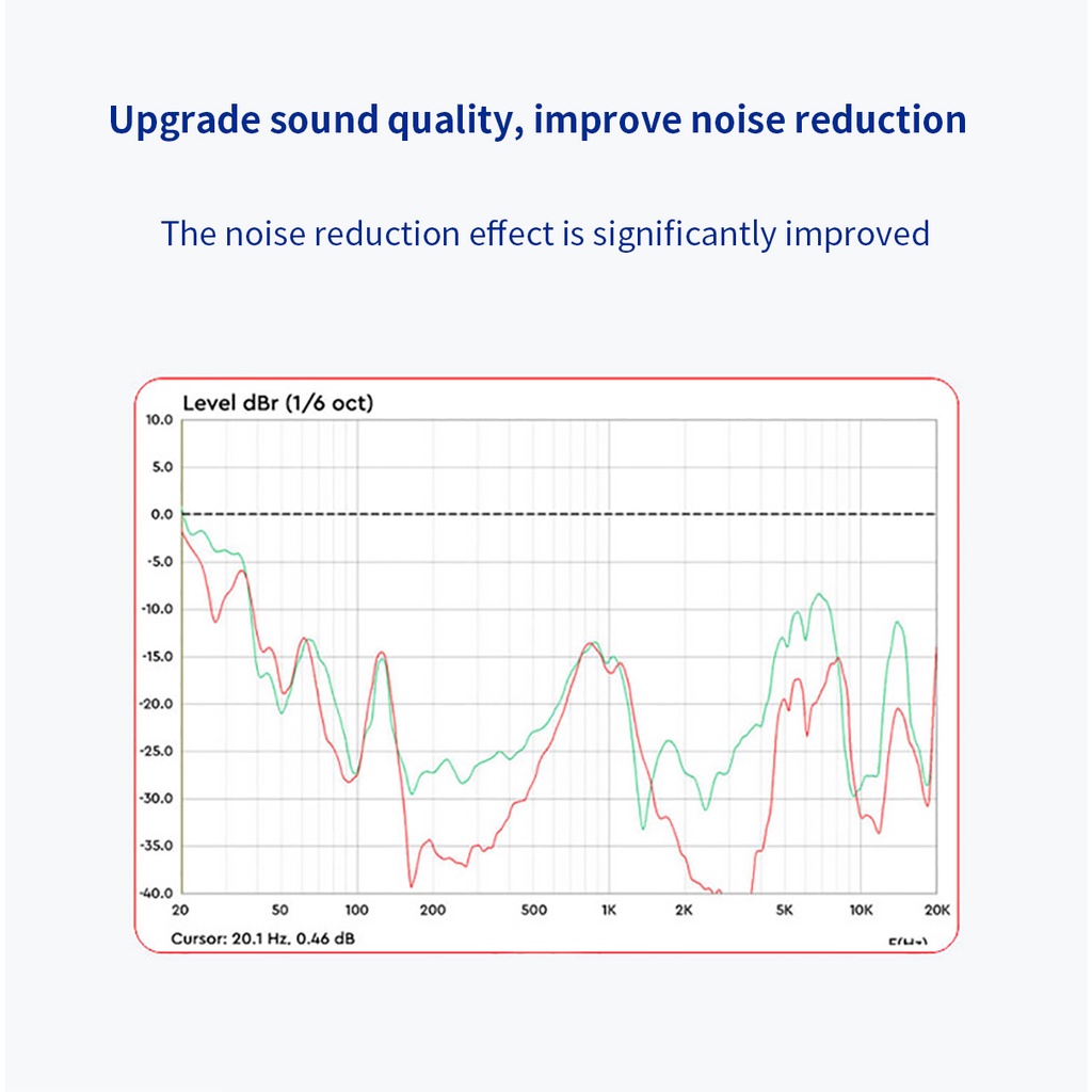 Feaulle Latex H270 In Ear Earphone Upgrade Eartips TWS &amp; IEM Earbuds