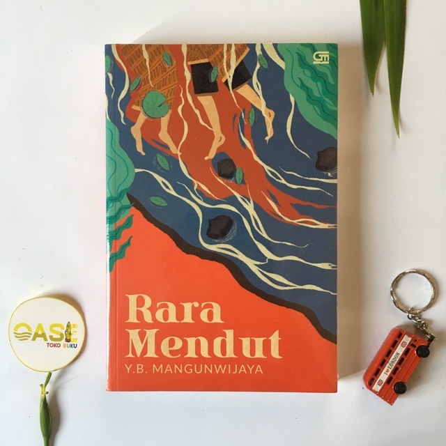 Rara Mendut (YB. Mangunwijaya)