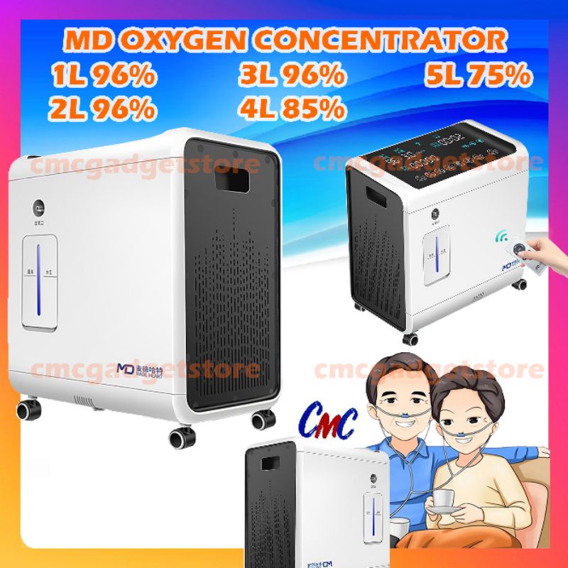 Yuwell Oxygen Concentrator YU300 YU300S Oksigen Konsentrator Nebulizer Medical Grade 3L 5L 3LPM 5LPM