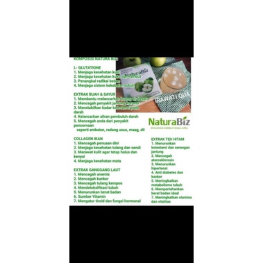 

naturabiz