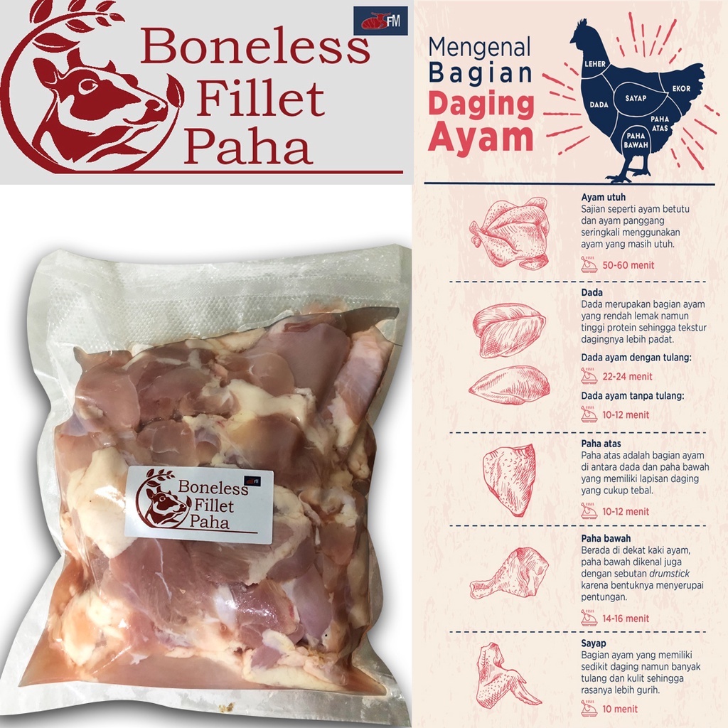 

Daging Ayam Paha Fillet Boneless 1kg - Daging Ayam