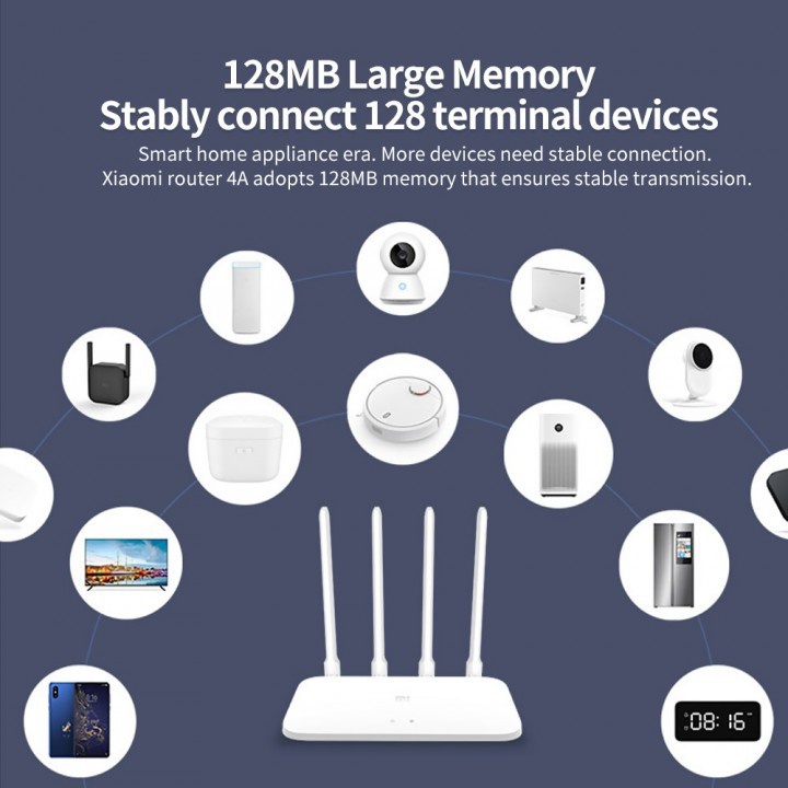 XIAOMI MI WIFI ROUTER 4A VERSION PENGUAT SINYAL WIRELESS XIAO MI SIGNAL