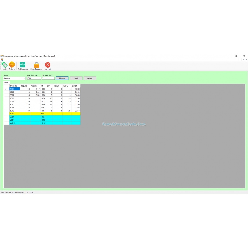Source Code Forecasting Metode Weighted Moving Average VB.Net