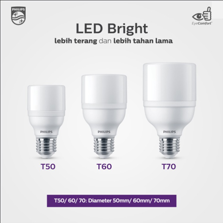 PHILIPS LAMPU LED BRIGHT 9W 11W 13W 17W 20W PUTIH