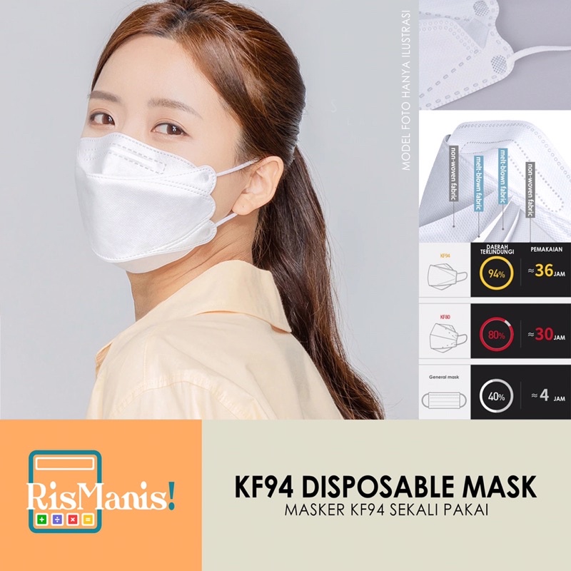 KF94 DISPOSABLE MASK - Masker Premium Korea Import 4 Lapis Anti Bakteri Aneka Warna Izin Kemenkes RI