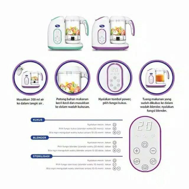 Baby Safe Digital Food Processor LB02 / Baby Safe Food Maker Digital 7in1 (LB015) / Blender Baby