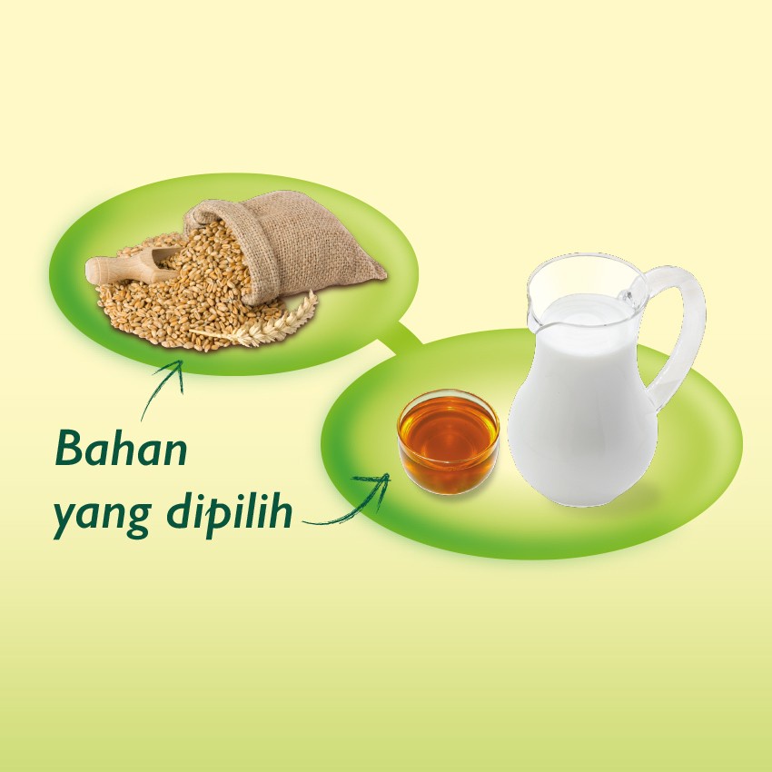 BISKUIT ROMA MALKIST ABON SACHET 18GR