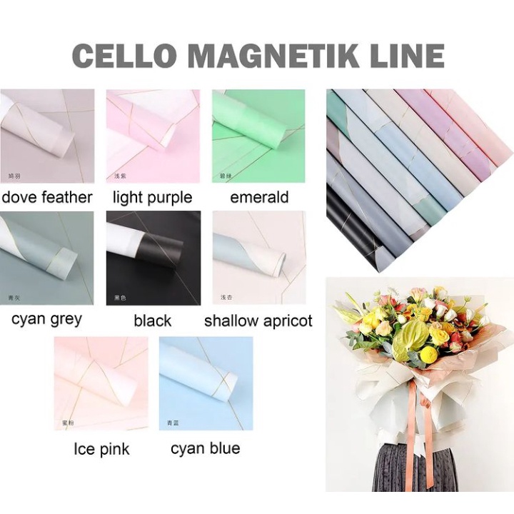 

(1 pack/20 lembar) Kertas buket, Cellophane magnetik line, Buket Bunga