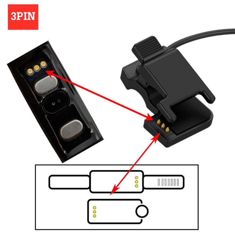 Gro Kabel Charger USB 2 Pin 3mm / 2 Pin 4mm / 3 Pin 6mm Untuk Smartband Anak