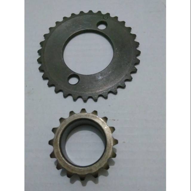 Gir Timing Sentrik GL Pro Series GL 100 CDI GL Max Series Tiger Modif Keteng CB