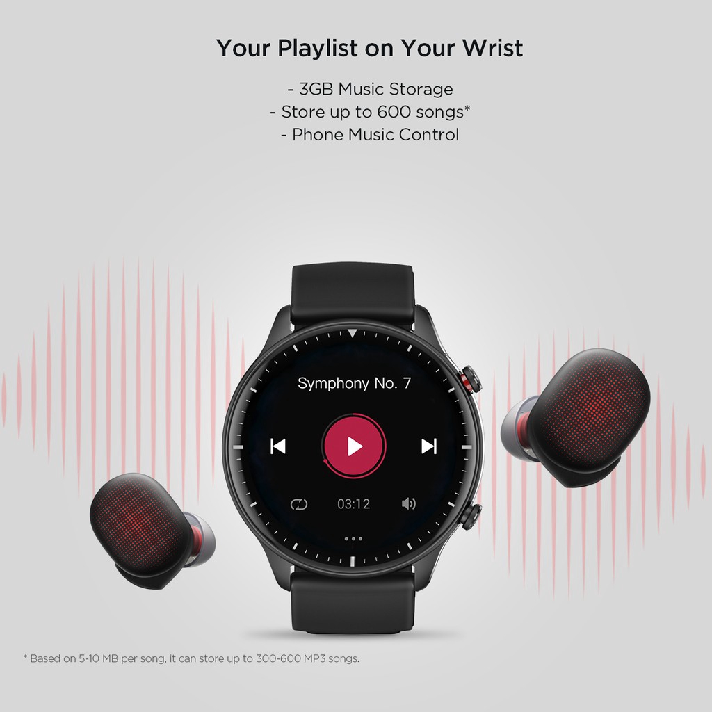 Amazfit GTR 2 Fitness Smartwatch | International Version (Garansi Resmi 1 Tahun)