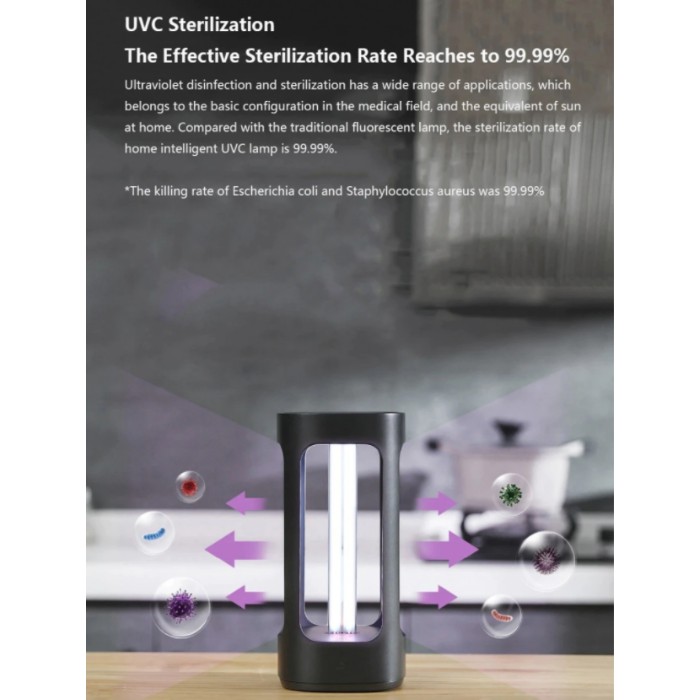 Five Smart Sterilization Light Lampu UVC Germicidal Disinfektan