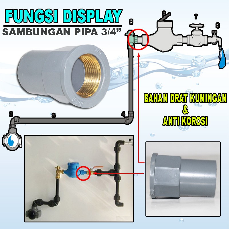 EELIC SAP-3/4I Sambungan Pipa 3/4 INCH Drat Kuningan