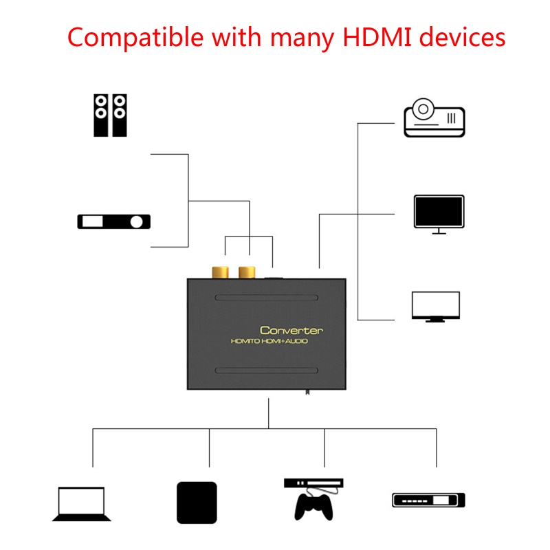 Btsg HDMI-HDMI-Kompatibel Converter SPDIF+L/R Switch Switcher Selector Box Untuk HDTV Blu-ray player