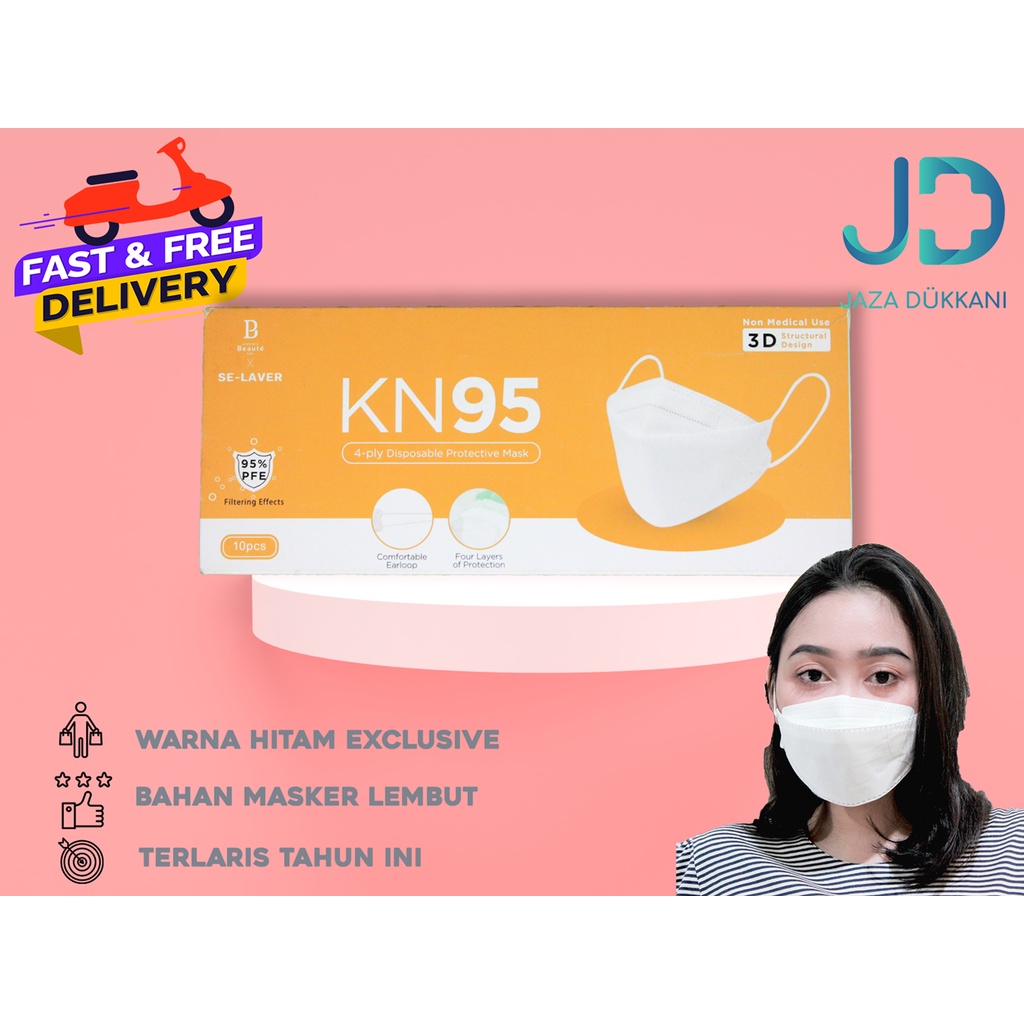(PENGGANTI SENSI CONVEX) - Masker KN95 Miisoo Evo Series 4ply | Masker Model Korea