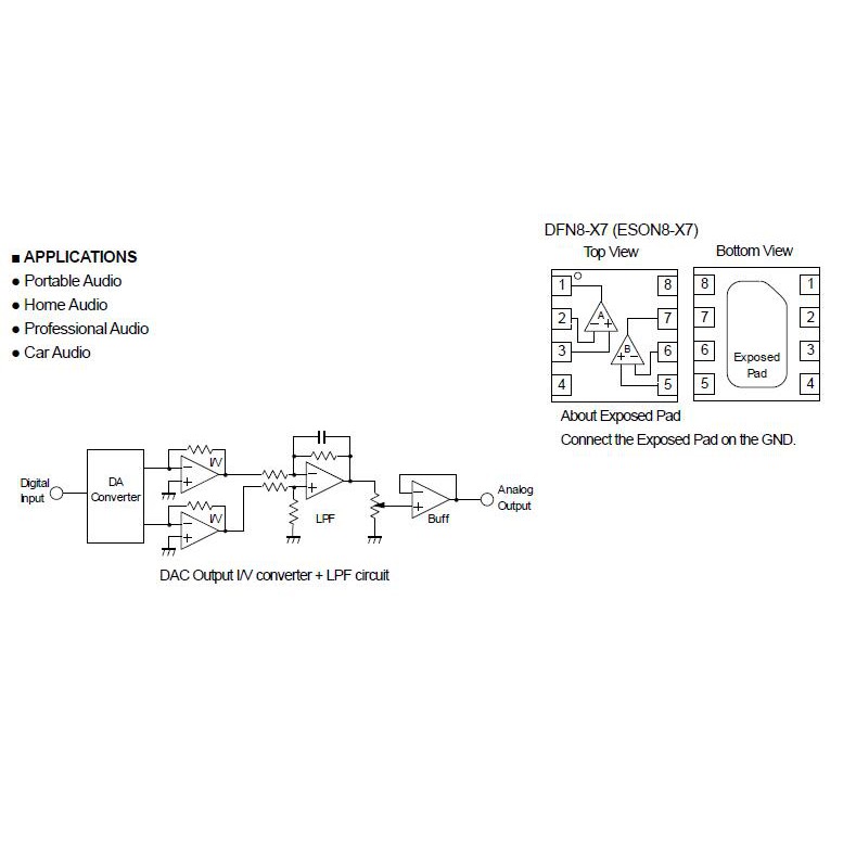 [Bayar Di Tempat]MUSES 8920 Amplifier Audio Dual Operational HIFI