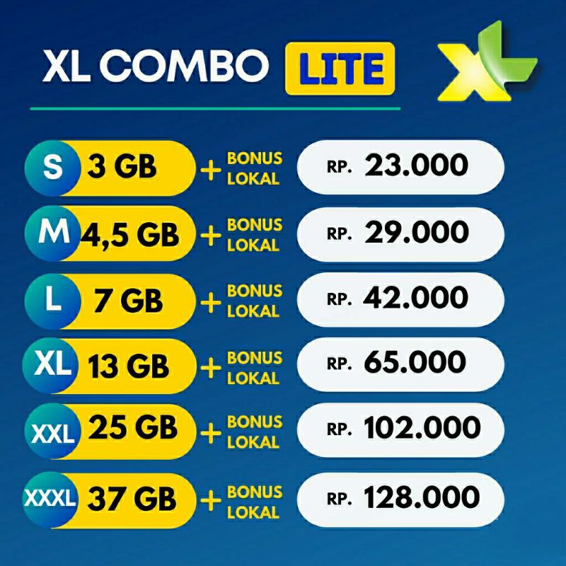 Paket Internet XL Combo Lite, Bonus Unlimited Turbo | Kuota XL Murah
