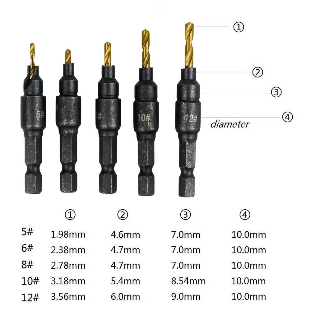 COD Mata Bor Drill Bit HSS 1.98-3.56 mm 5 PCS