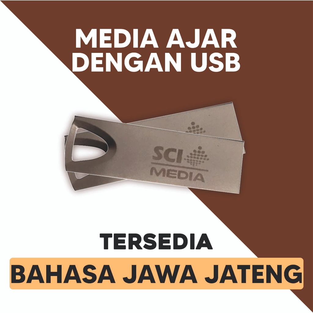 RPP BAHASA JAWA TENGAH KELAS 1-6 SD/MI K13 EDISI TERBARU