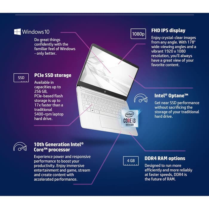Laptop Hp Joy Xgen 14s Dq1013tu I3 1005g1 4gb 256gb Ssd 16gb 14 Fhd Win10 Shopee Indonesia