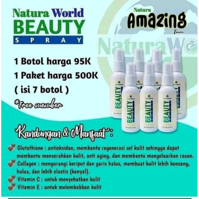 NaturaBeautySpray (NBS)