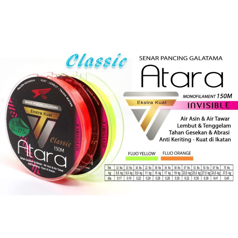 Senar Falcon Atara 150m