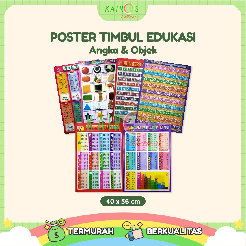 Poster Anak Timbul Belajar Matematika, Objek dan Mengenal Angka