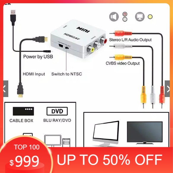 MINI HDMI BISA BUAT TV TABUNG PROYEKTOR MENGGUNAKAN KABEL RCA
