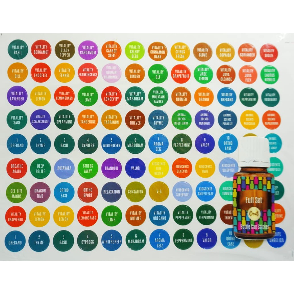 

Stiker Tutup Botol Oil Full Set Warna
