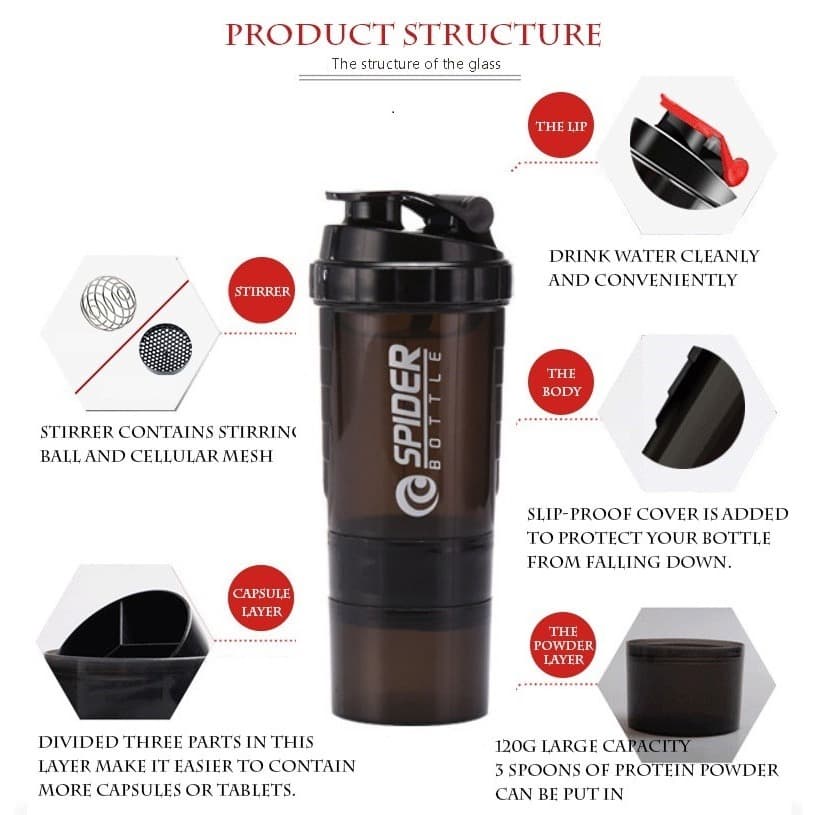 Botol Minum Shaker | Spider Shaker Bottle Blender | Smart Shaker