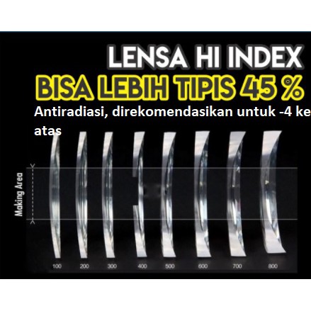 Lensa Kacamata Tipis Hi-Index 1.67 Antiradiasi CRMC Supersin-Minus Silinder Plus