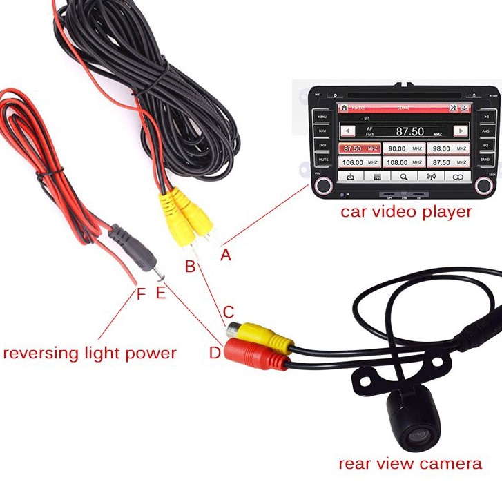 Kabel Video Kamera Parkir Mundur Mobil Panjang 6m Dengan Trigger Video