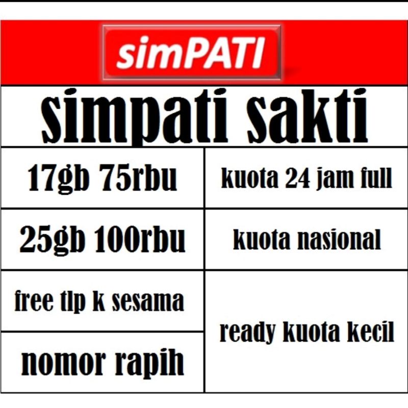 KARTU COMBO SAKTI TELKOMSEL