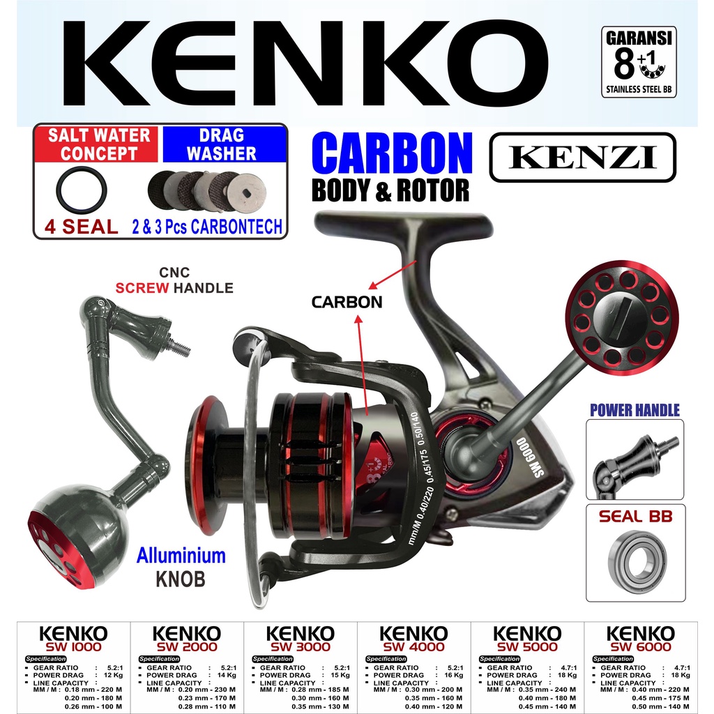 REEL KENZI KENKO SW BODY CARBON 1000 2000 3000 4000 5000 6000