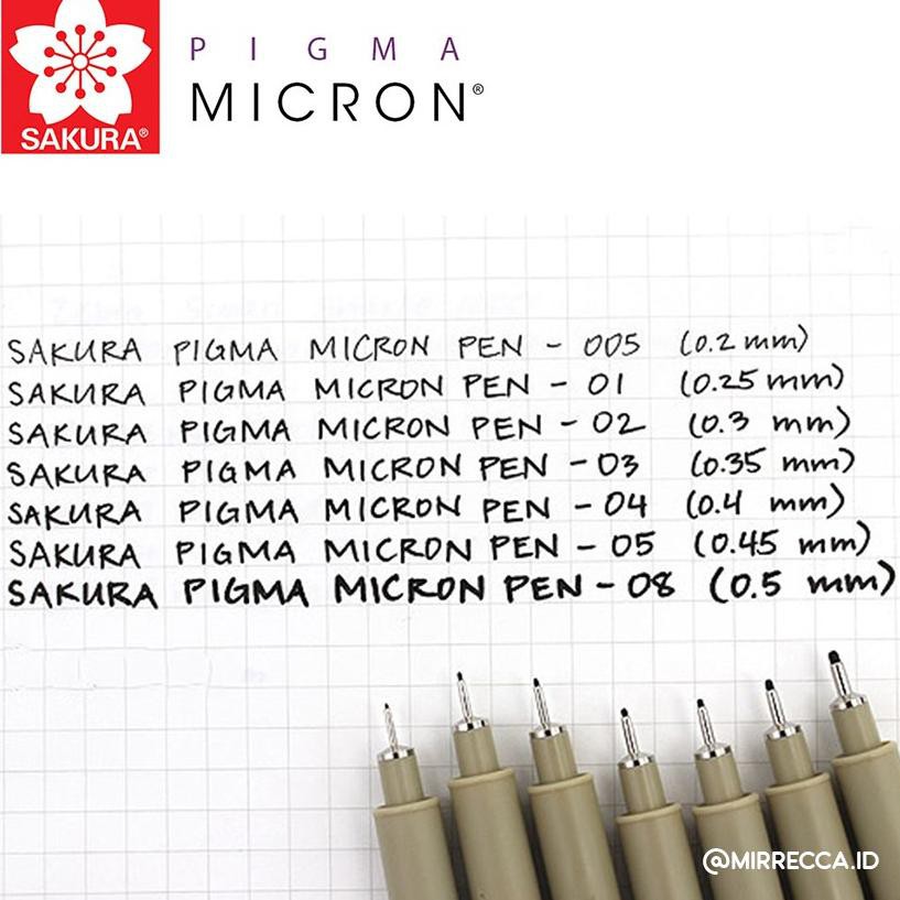 

nK8Code SAKURA PIGMA MICRON DRAWING PEN BLACK INK(M3N1) (terbaru)