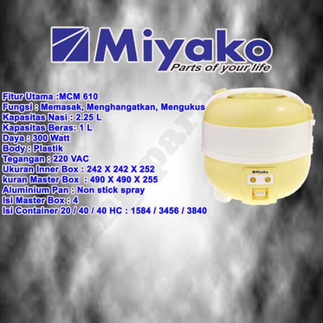 Miyako MCM 610