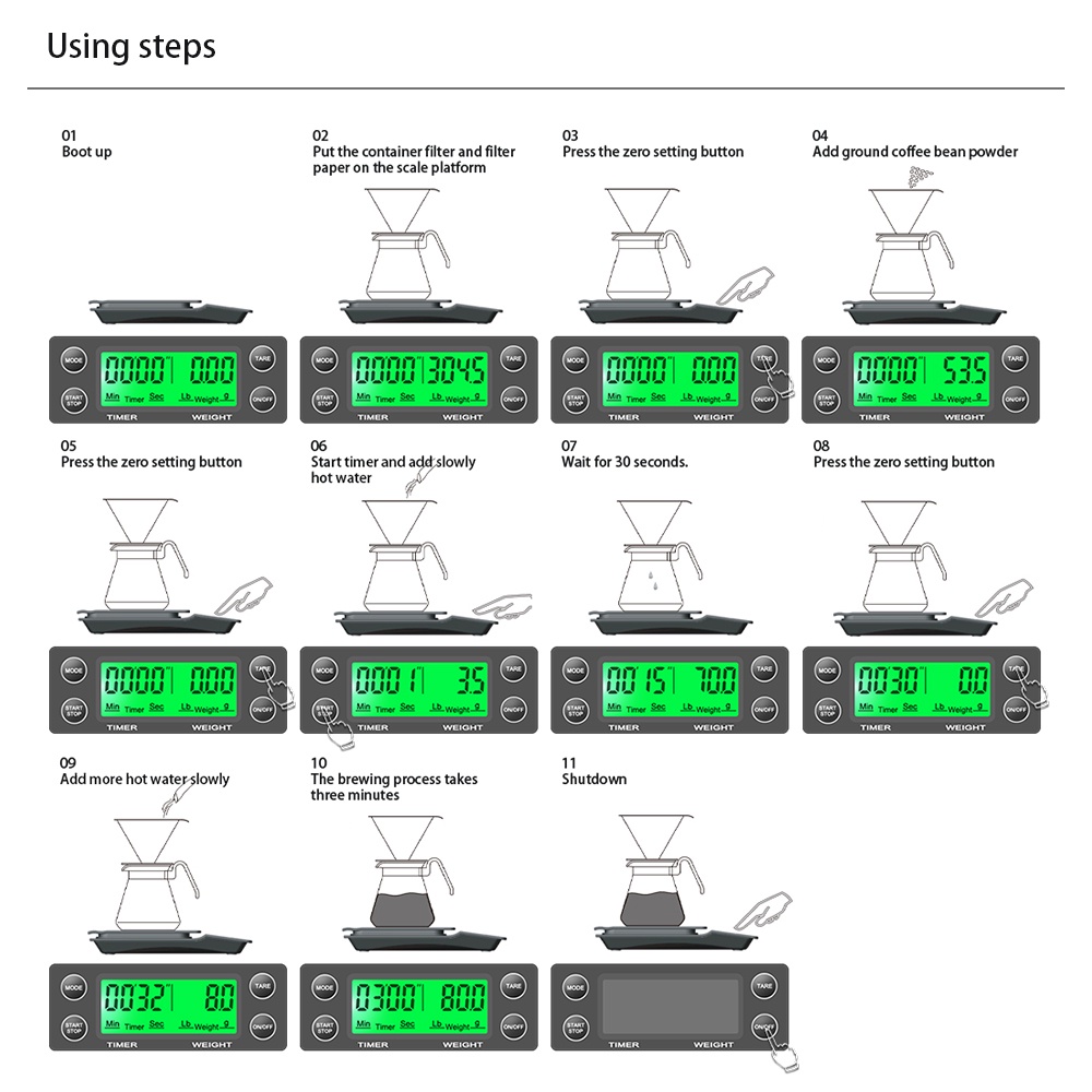 Mi.more Timbangan Kopi Dapur Digital 5kg/3kg  0.1g Timer Hitam