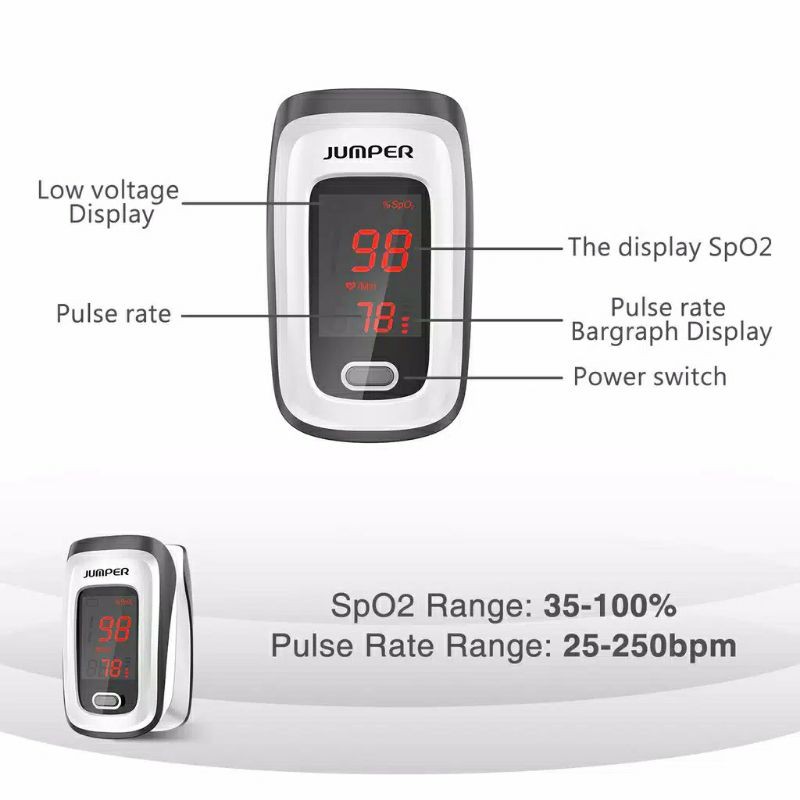 JUMPER FINGERTIP  PULSE OXIMETER ALAT CEK KADAR OKSIGEN DALAM DARAH ORIGINAL Sesuai Gambar