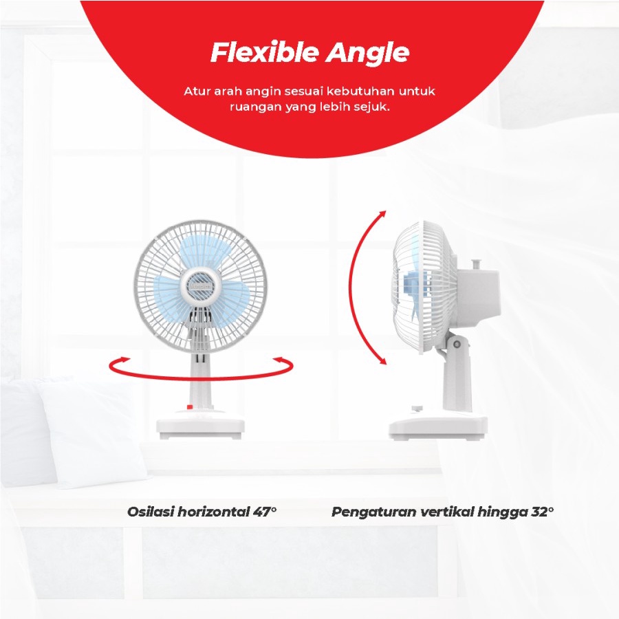 Maspion Kipas Angin Meja / Mini / Desk Fan F-18 7 Inch F18 F 18